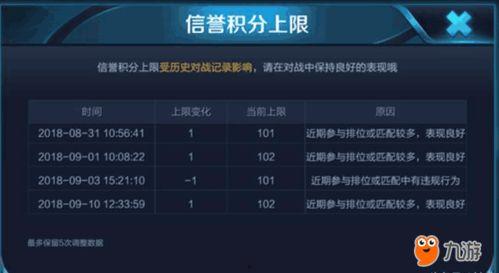 最新荣耀爆料视频大全下载,一网打尽最新科技动态  第3张